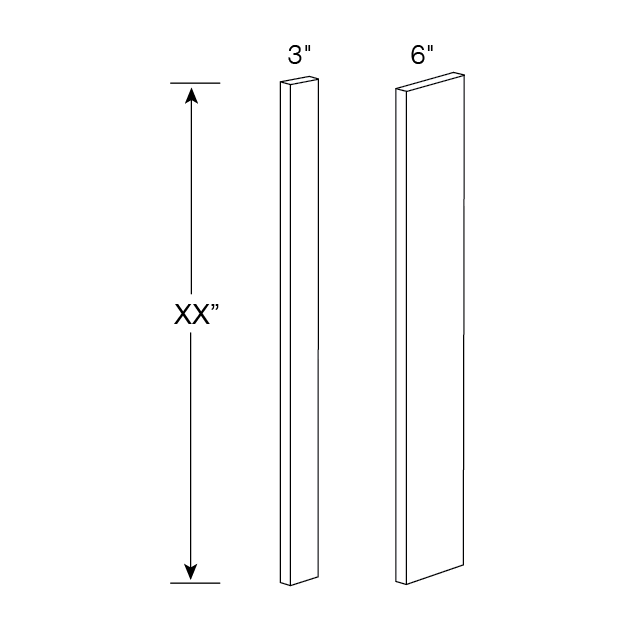 AFIL3or6